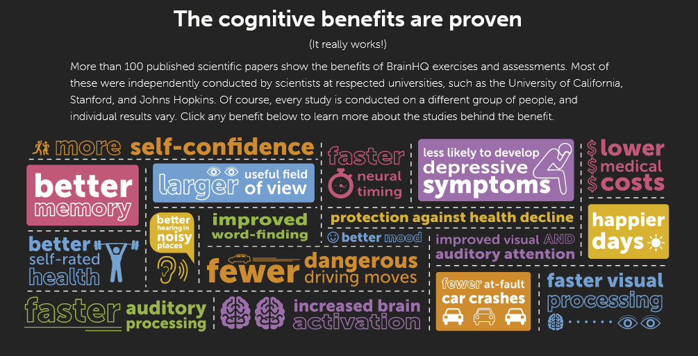 San Francisco YMCA program utilizing BrainHQ and lifestyle changes to prevent dementia