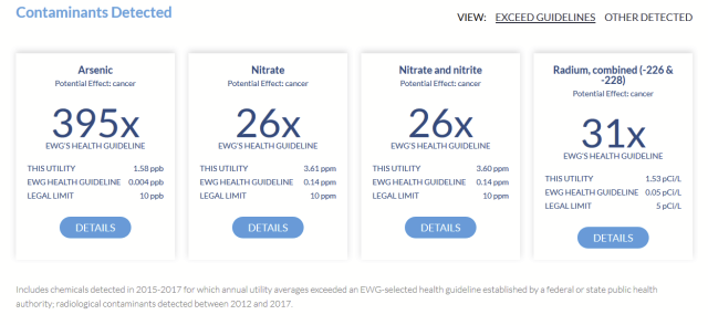 Meadview excessive arsenic, nitrates, radium